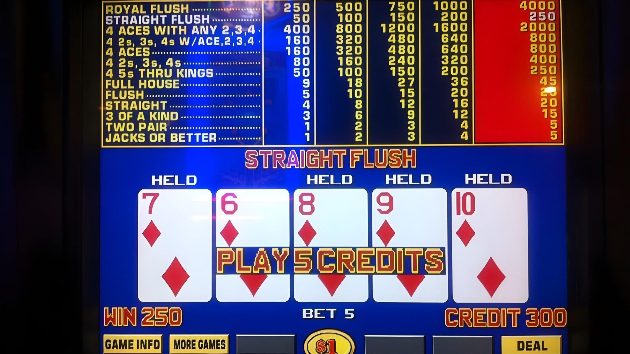 How to Play Video Poker